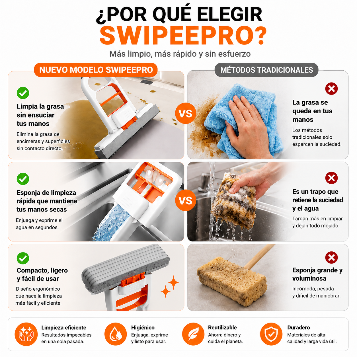 SwipeePro™ | Limpieza Sin Esfuerzo en Una Sola Pasada